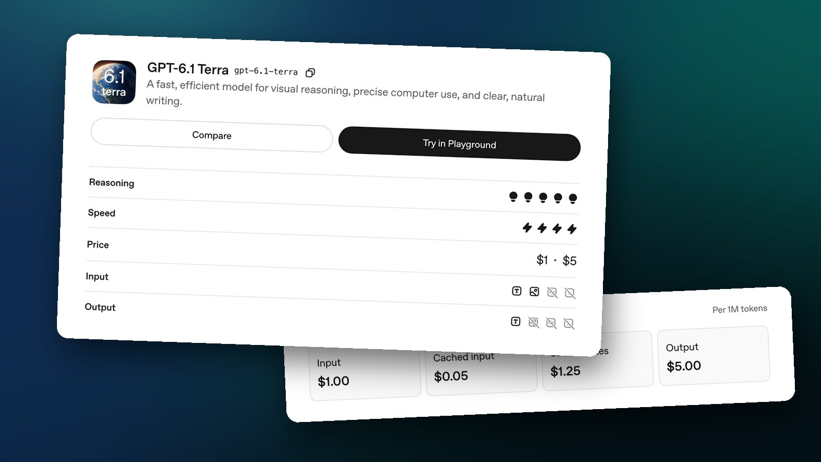 GPT-6.1 Terra: What OpenAI's Cheaper Model Means for Marketers
